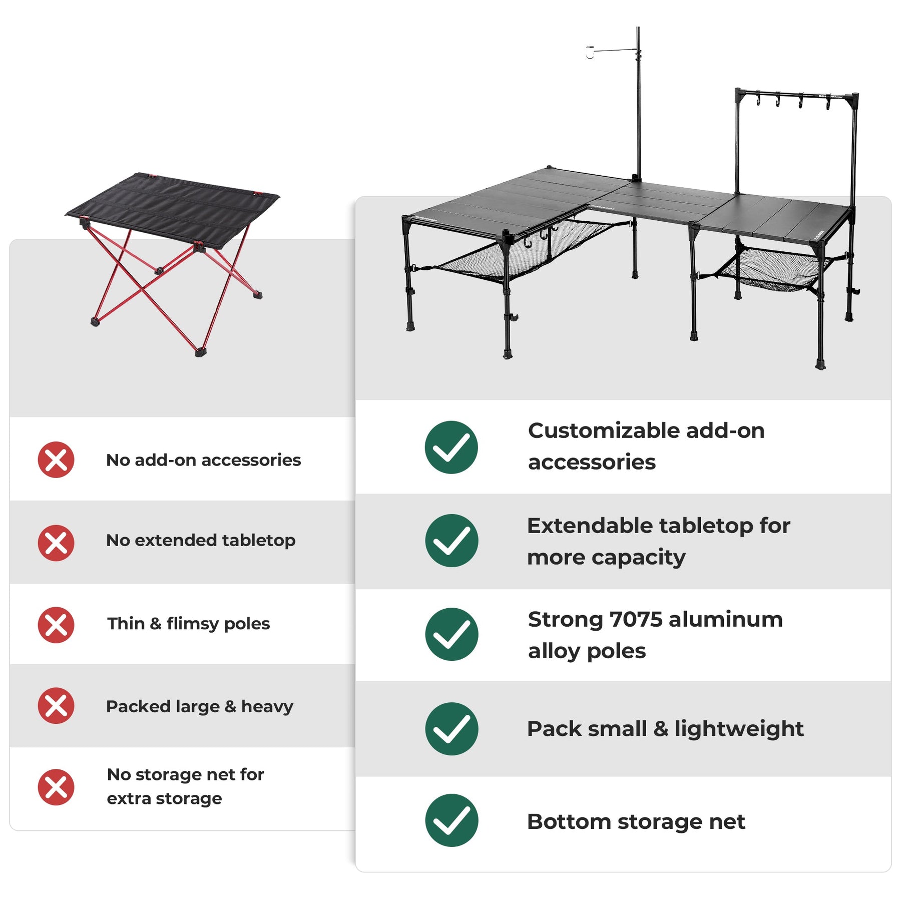 Tetris Modular Folding Table Test
