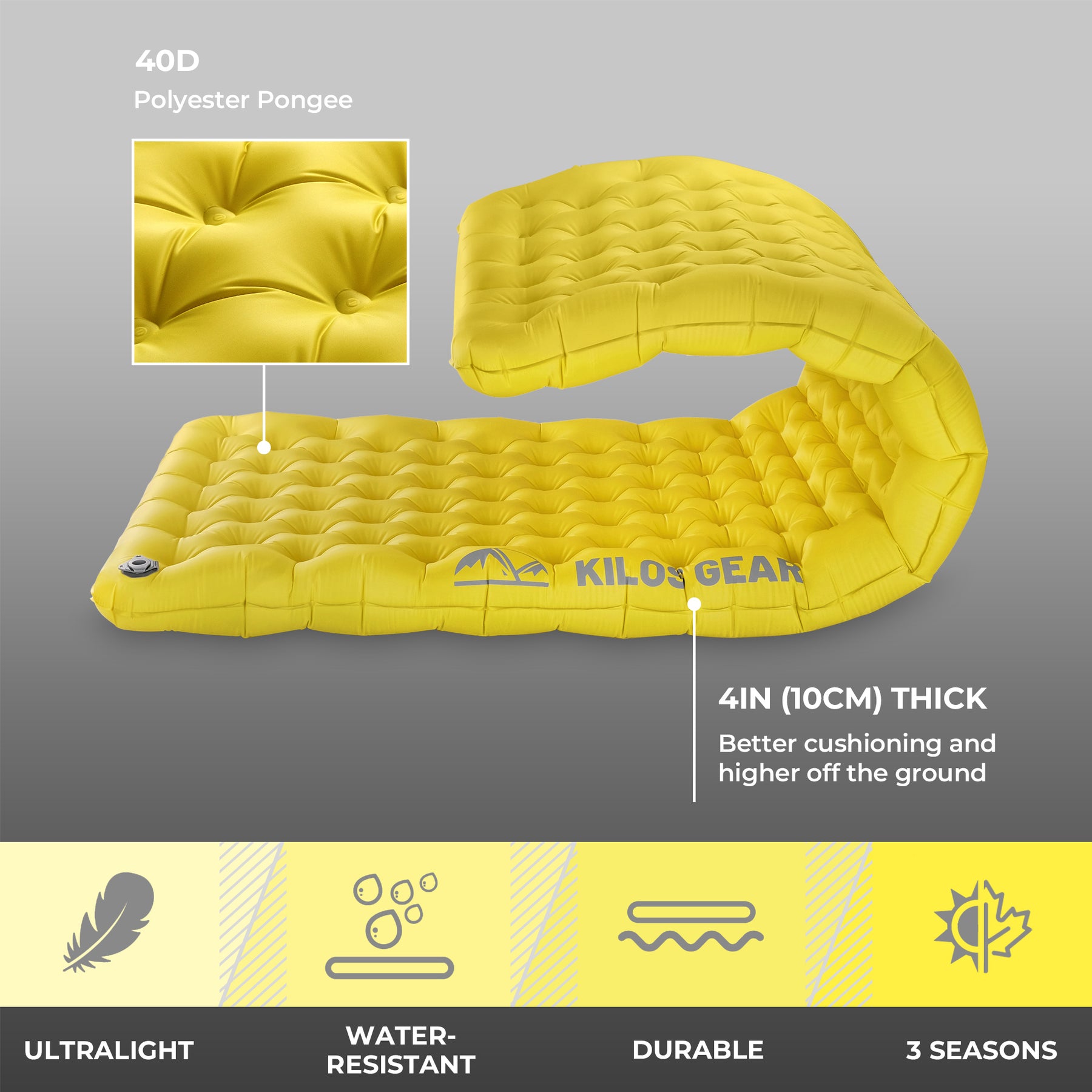 AeroCloud™ Sleeping Pad UL