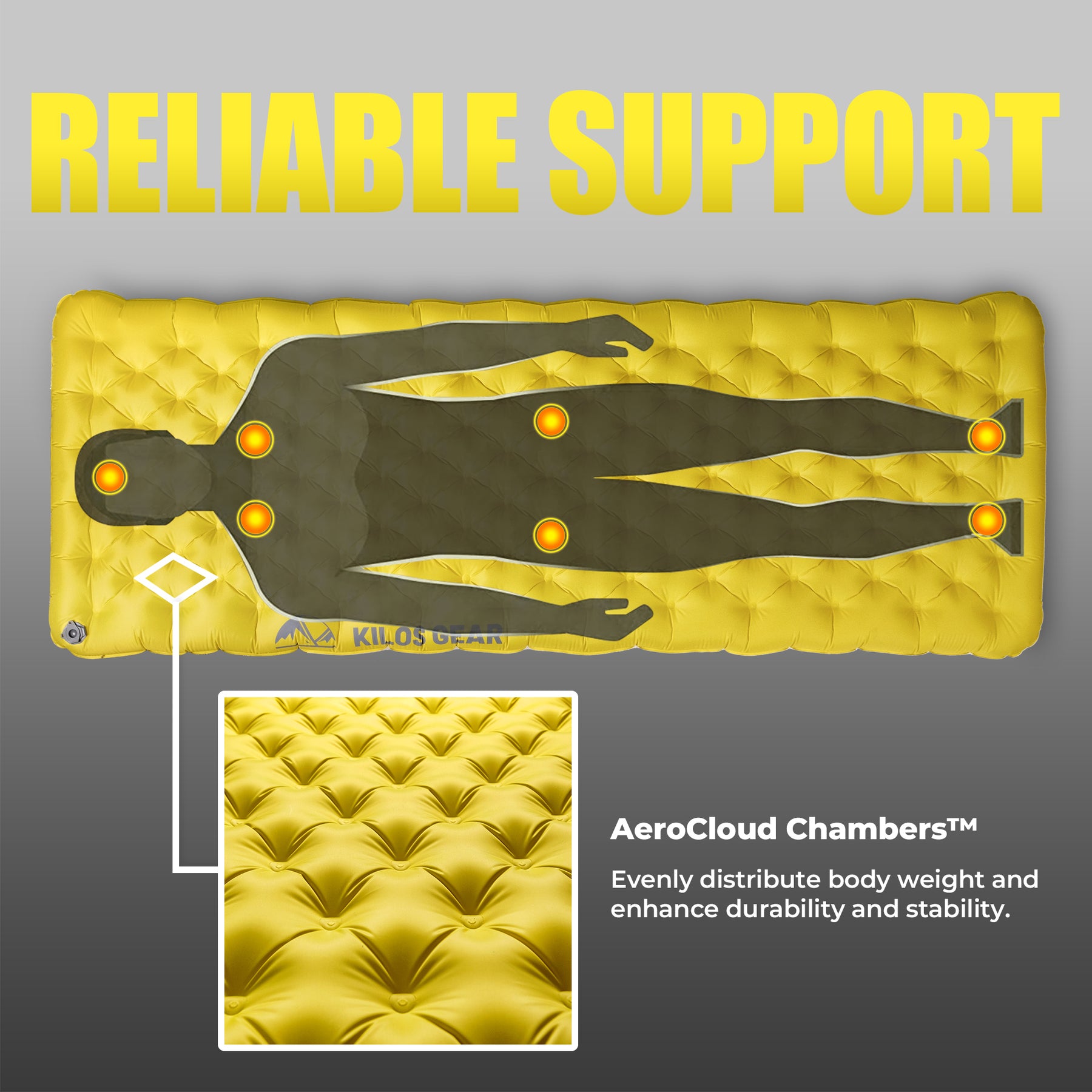 AeroCloud™ Sleeping Pad UL