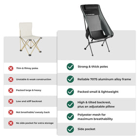 KILOS High-Back Chair 2.0