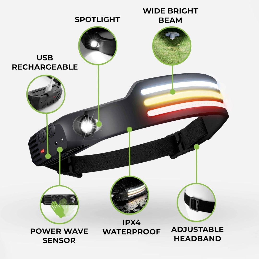 Able Outdoors  Headlamp – Rechargeable LED Wide Beam with Motion